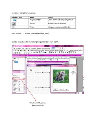 Image result for Pemrograman Visual RPS Gunadarma
