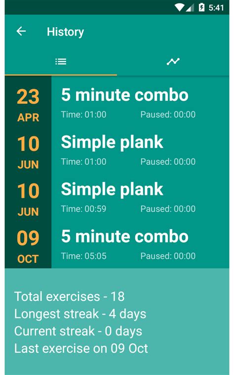 Plank Timer - App on Amazon Appstore