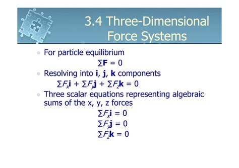 Image result for Resolving Components of a Force Three Dimensions