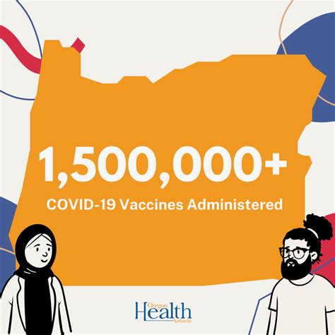 Oregon Coronavirus Update