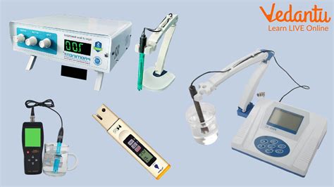 Image result for Using pH Indicators