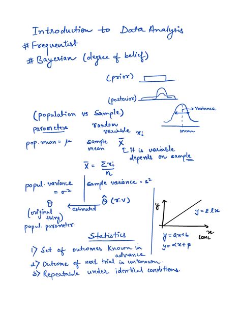 CL202 Lec1 - Introduction to Data Analy Frequentist Bayesian degree of ...