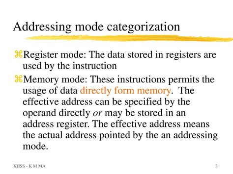 Image result for Addressing in Memory Interface