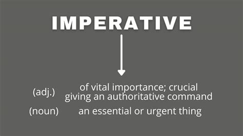 Imperative Meaning 的图像结果