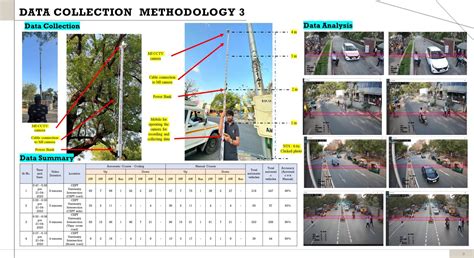 UG180034 | CEPT - Portfolio