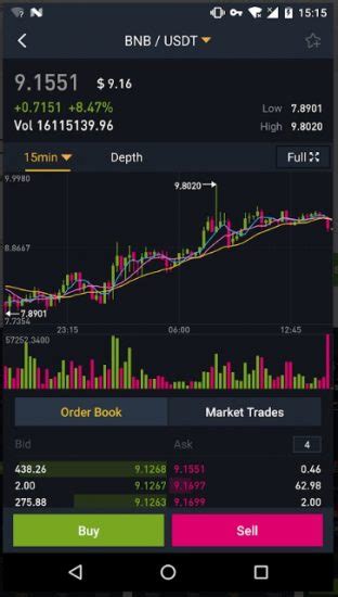 Binance Exchange Mobile Design 的图像结果