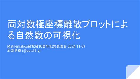 Image result for Log Mathematica