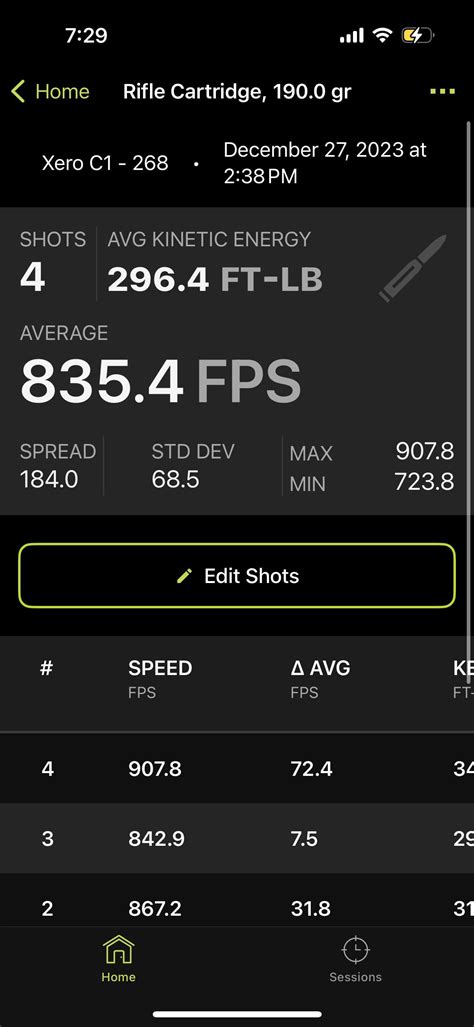 Rezultat imagine pentru Reloading Subsonic 308