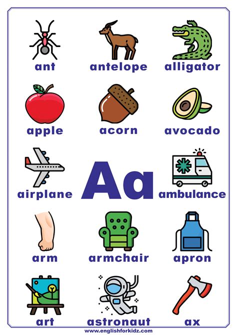 Printable Alphabet Poster