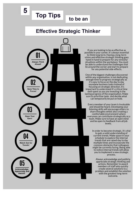 Strategic Thinker Examples 的图像结果