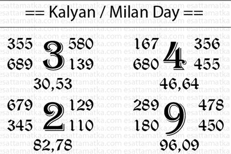 satka matka milan kalyan - interactive bingo games Android IOS V- 4.95