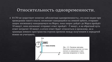 Теория относительности - презентация онлайн