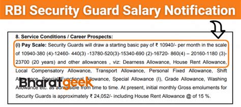 RBI Bank Salary 2026: In-Hand Pay, Post-Wise, Scale, Increment & Perks