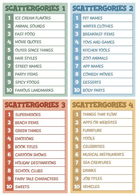 Scattergories list online - cypruslopez