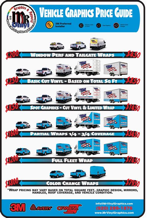 MR Vinyl Graphics & Apparel