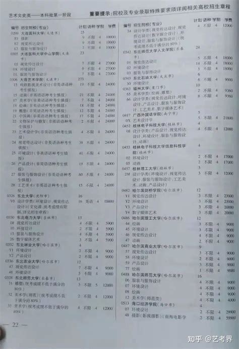 河南2018美术统考成绩查询系统：http://www.heao.gov.cn