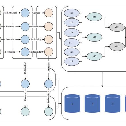Image result for Automatic 1111 Matrix Tutorial