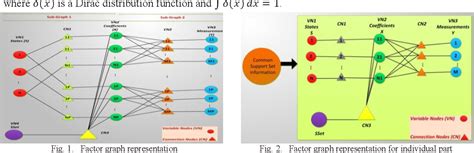 Image result for Distributed Force Sensing