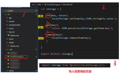 Decode User Local Storage 的图像结果