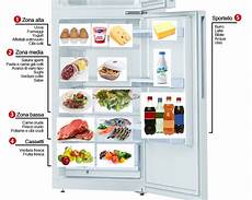 come conservare gli alimenti conservare i cibi come si utilizzano al meglio come conservare gli alimenti conservare i cibi come si utilizzano al meglio
