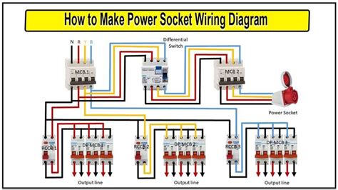 Socket Wiring Connection 的图像结果
