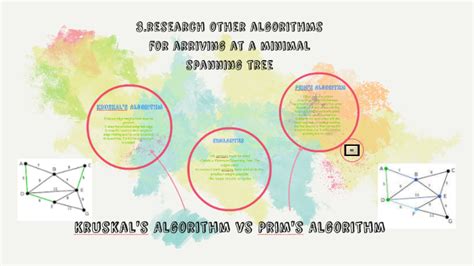 Image result for Kruskal Vs Prim Algorithm