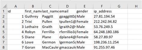 Image result for Create Excel Query