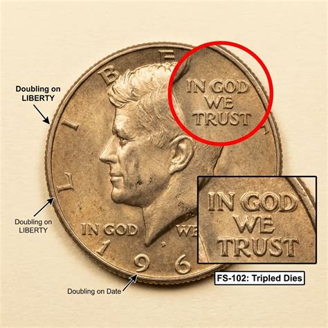 1967 Half Dollar Value: Mint Varieties, Rarity, And Current Prices ...