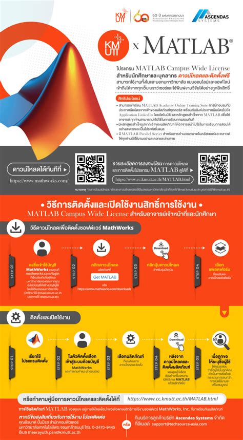 Image result for MATLAB Banner