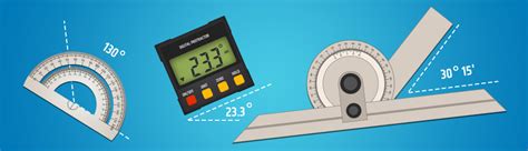 Image result for Protractor Tutorial