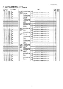 Image result for File Input Application Design