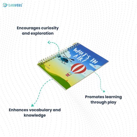 What's in Air Book – Pereyan