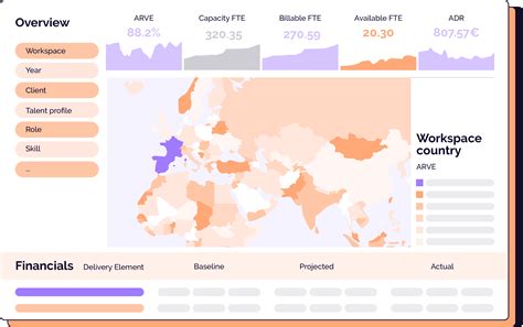 Whoz Price, Features, Reviews & Ratings - Capterra India