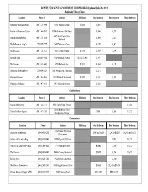 18 Printable film production templates Forms - Fillable Samples in PDF ...