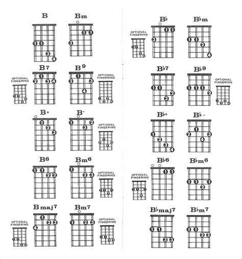 Image result for Mandolin Tuning Notes