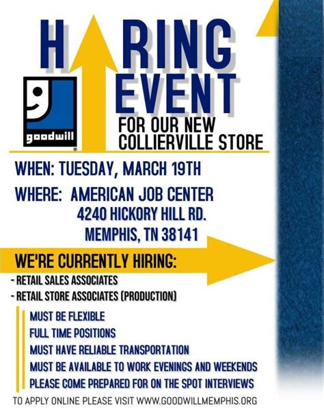 Goodwill holding job fair in Collierville