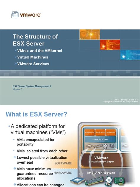 VMware ESX Tutorial 的图像结果