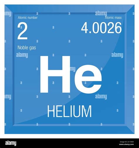 Helium Element Symbol