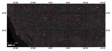 The Importance of the Coordinate Transformation Process in Using ...