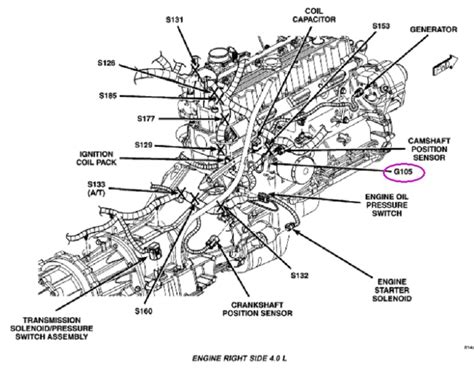 How to Pass Inspection with O2 Sensor Code 的图像结果