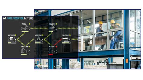 Image result for Visual Factory Software