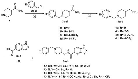 Design, Synthesis, and Evaluation of Acetylcholinesterase and ...