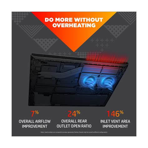 HP Victus 15-FB0050AX (AMD/ Ryzen 5-5600H/ 8GB/ 512GB SSD/ 4GB NVIDIA