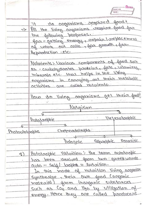 Image result for Class 10 Science Bio Chapter 1