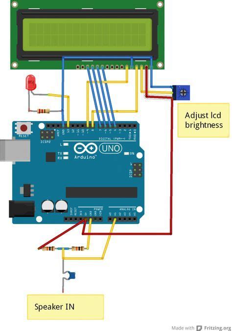 Image result for Arduino Stepper Library Pins