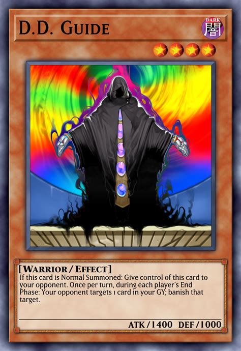 Image result for Leveling Guide with Dimension