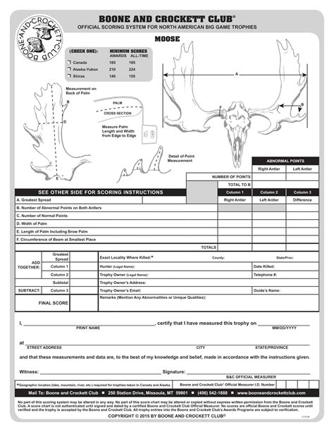 Scoring A Deer Sheet