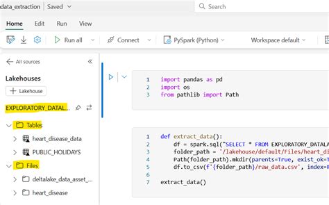 Image result for Using Pipelines with SQL Fabric
