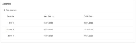 Image result for Column Alignment