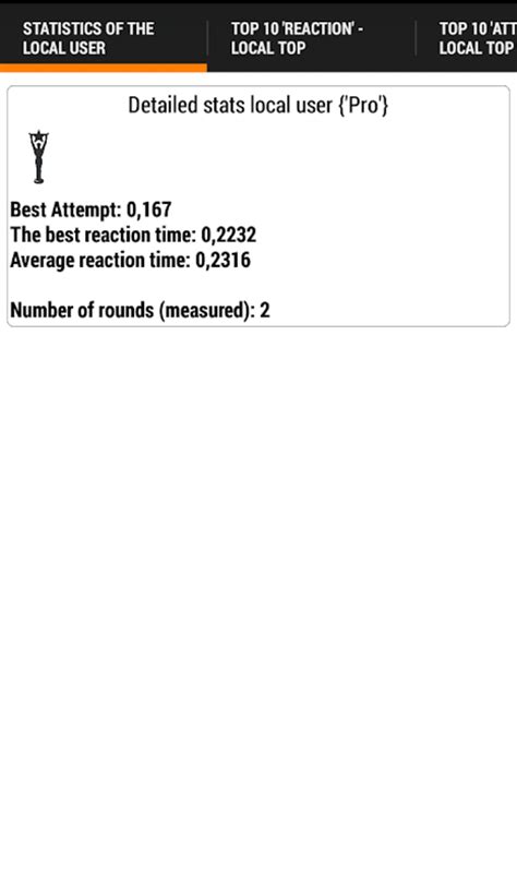 Image result for Reaction Test